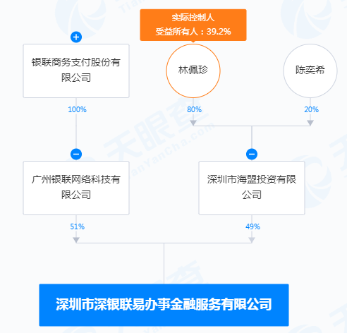 这家支付机构决议解散